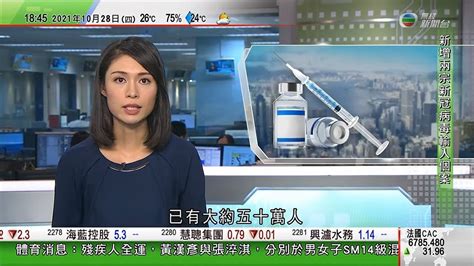 無綫630 六點半新聞報道｜2021年10月28日｜科學委員會倡特定群組接種加強劑 ｜中人壽上季純利按年大跌逾54 賺約75億元人民幣｜消委