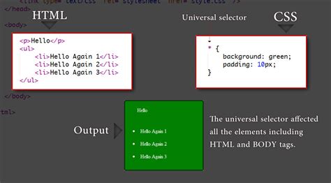 Graftalks Css Rules And Selectors Hot Sex Picture