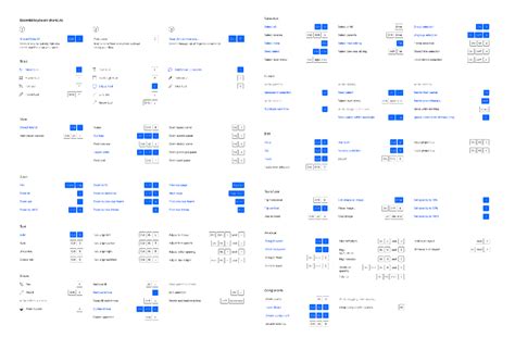 Figma Keyboard Shortcuts Cheatsheet For Windows Ux Design Portfolio Ui