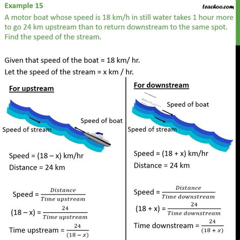 Example 15 A Motor Boat Whose Speed Is 18 Km H In Still