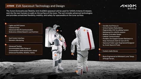 Le Tute Spaziali Della Nasa Disegnate Da Prada Il Post