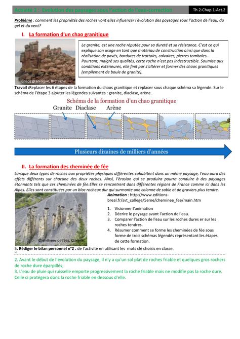 Activit Evolution Des Paysages Sous Laction De I La Formation