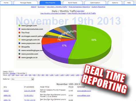 SmartFeed Product Feed Manager Reviews & Pricing