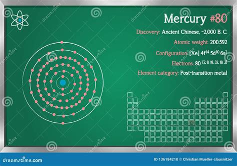 infographic   element  mercury stock vector illustration