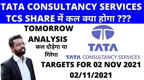 TCS Share 02 NOV Target TCS Share News TCS Share Analysis TCS