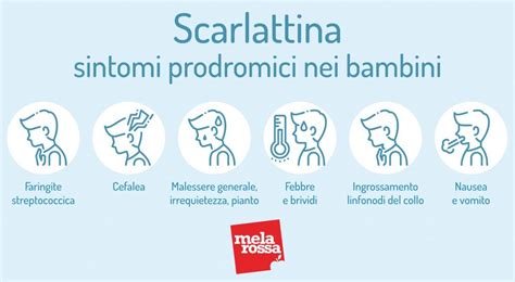 Scarlattina Che Cos Cause Sintomi Contagio Diagnosi E Trattamenti