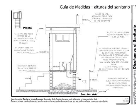 Manual De Dise O Construcci N De Sanitario Ecol Gico Seco Pdf