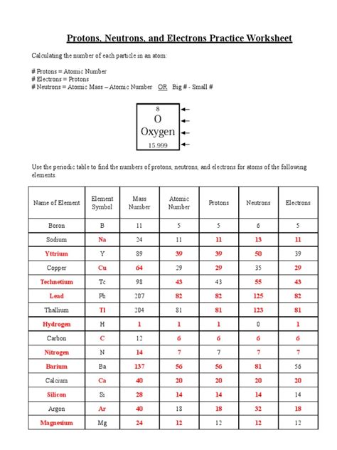 Protons Neutrons And Electrons Practice Worksheet For 8th Grade Answers Pdf