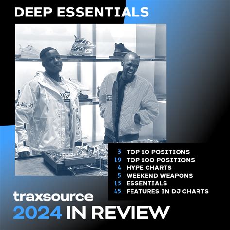 Deep Essentials Tracks And Releases On Traxsource