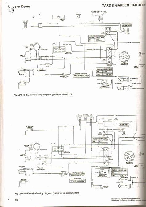 John Deere 1445 Wiring Diagram John Deere Lt133 Wiring Diagram Elegant ...