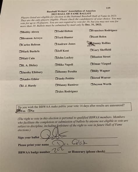 HOF Ballot from Dan Gelston, a writer for the Associated Press, from Philadelphia. : r/baseball