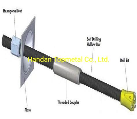 Self Drilling Hollow Bar Anchor For Tunnel Construction R China