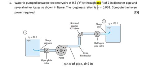 Solved 1 Water Is Pumped Between Two Reservoirs At 0 2 Ft S Chegg