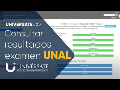 Cómo consultar los resultados del examen de admisión de la Universidad