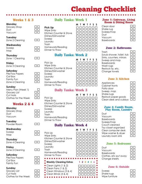 Custom Cleaning Checklist