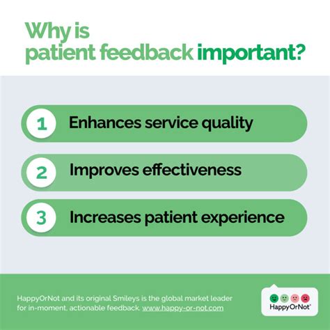 What Tool Provides Feedback On Customer Patient Experience Happyornot