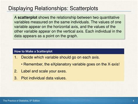 Ppt Chapter 3 Describing Relationships Powerpoint Presentation Free Download Id 9464160