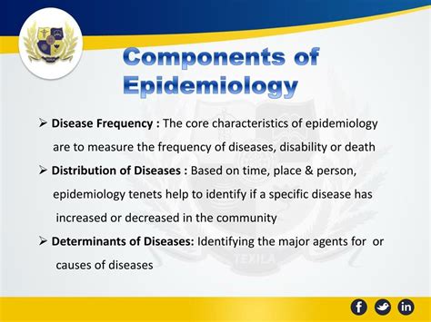 PPT Introduction To Fundamentals Of Epidemiology PowerPoint