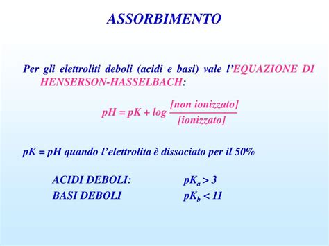 Ppt Assorbimento Powerpoint Presentation Free Download Id 7025611