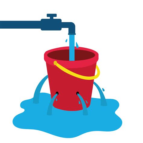 Leaky bucket, overflowing bucket - The Philosopher Developer