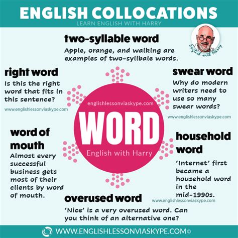 20 Collocations With Word Learn English With Harry