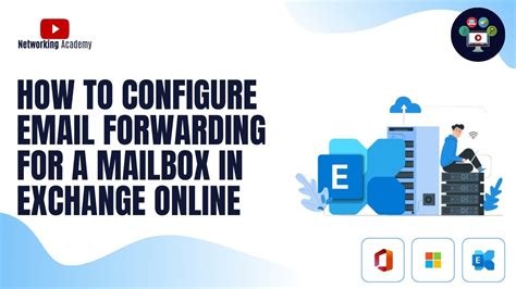 How To Configure Email Forwarding For A Mailbox In Exchange Online