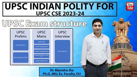 Upsc Exam Structure Introduction Of Psir Optional Upsc Cse