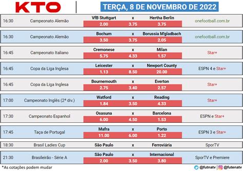 Futebol na TV on Twitter A programação do futebol nesta terça 08 11