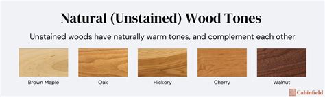 How To Easily Mix Wood Tones In Your Home Cabinfield Blog