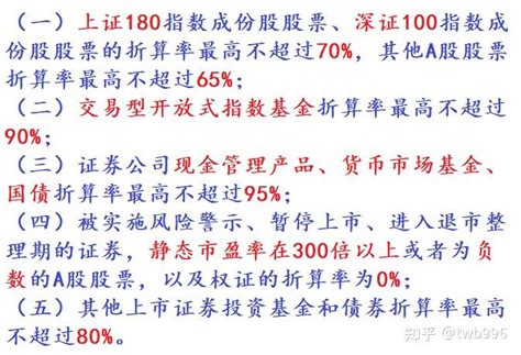 融资融券的维持担保比例和保证金比例一样吗？ 知乎