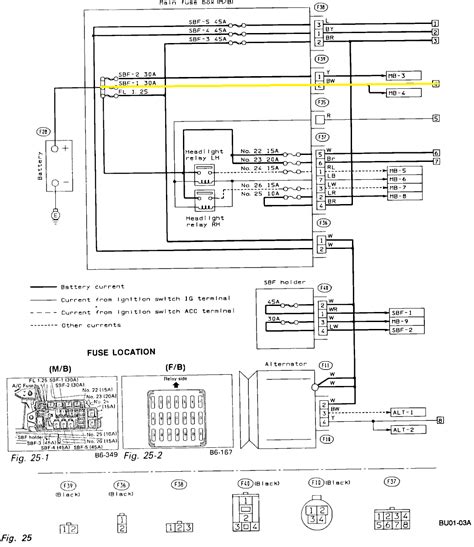 DIAGRAM 1995 Subaru Legacy Wiring Harness Diagram MYDIAGRAM ONLINE