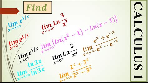 Limits At Infinity For Logarithmic And Exponential Youtube