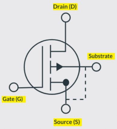 P Channel Enhancement Mosfet Working V I Characteristics Am Ra Stores