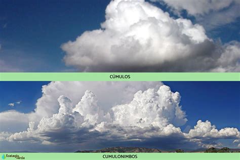 Tipos De Nubes Nombres Caracter Sticas Y Fotos Resumen Con Fotos