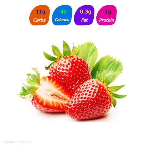 How Many Carbs In Strawberries Strawberries Nutrition Facts