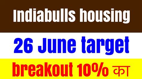 Indiabull Housing Finance Indiabull Housing Share News Today