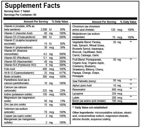 Reload Men S 50 Formula 90 Tablets Asset Pharmacy