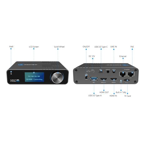 Kiloview N K Hdmi Ndi Bi Directional Converter