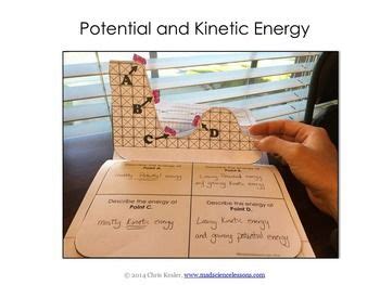 Energy Interactive Notebook Pages Print Or Digital Inb Interactive