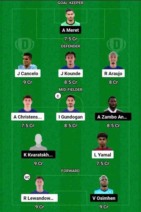 BAR Vs NAP Dream11 Prediction UEFA Champions League Barcelona Vs