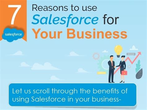 Infographic How Salesforce Is Beneficial For Your Business Forcetalks