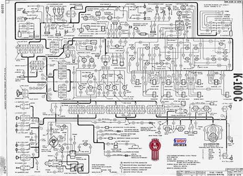 Kenworth W900 Wiring Schematic