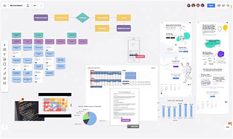 The best user flow tools for smooth UX sailing - Justinmind