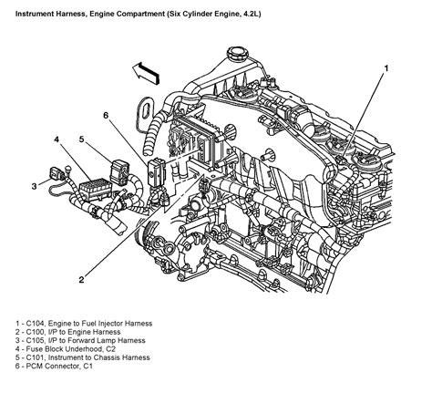 Envoy 4 2 Engine Diagram