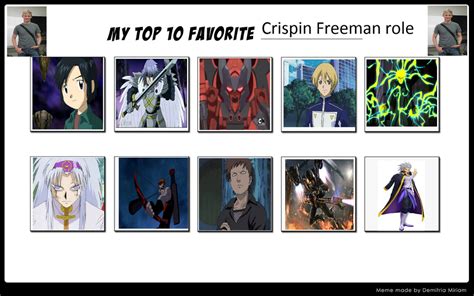 My Top 10 favorite Crispin Freeman roles by Dragonprince18 on DeviantArt