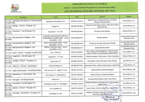 Lista De Manuais Adotados 2021 2022 AE De Azambuja