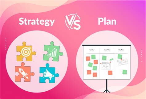 Strategy Vs Plan Key Differences And Applications Founderjar