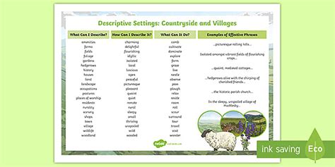 Ks Descriptive Setting Word Mat Countryside And Villages