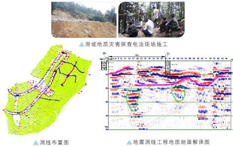 地质灾害探查、治理与评估 物探轨迹仪探水仪 安徽惠洲地质安全研究院股份有限公司 官网