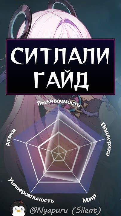 СИТЛАЛИ ГАЙД ЗА МИНУТУ #GENSHINIMPACT #SHORTS - YouTube